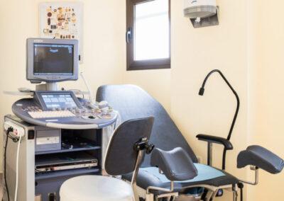 Clinica Ginesur Sevilla - Aborto en Sevilla - IVE Sevilla - Aborto legal privado o por seguridad social